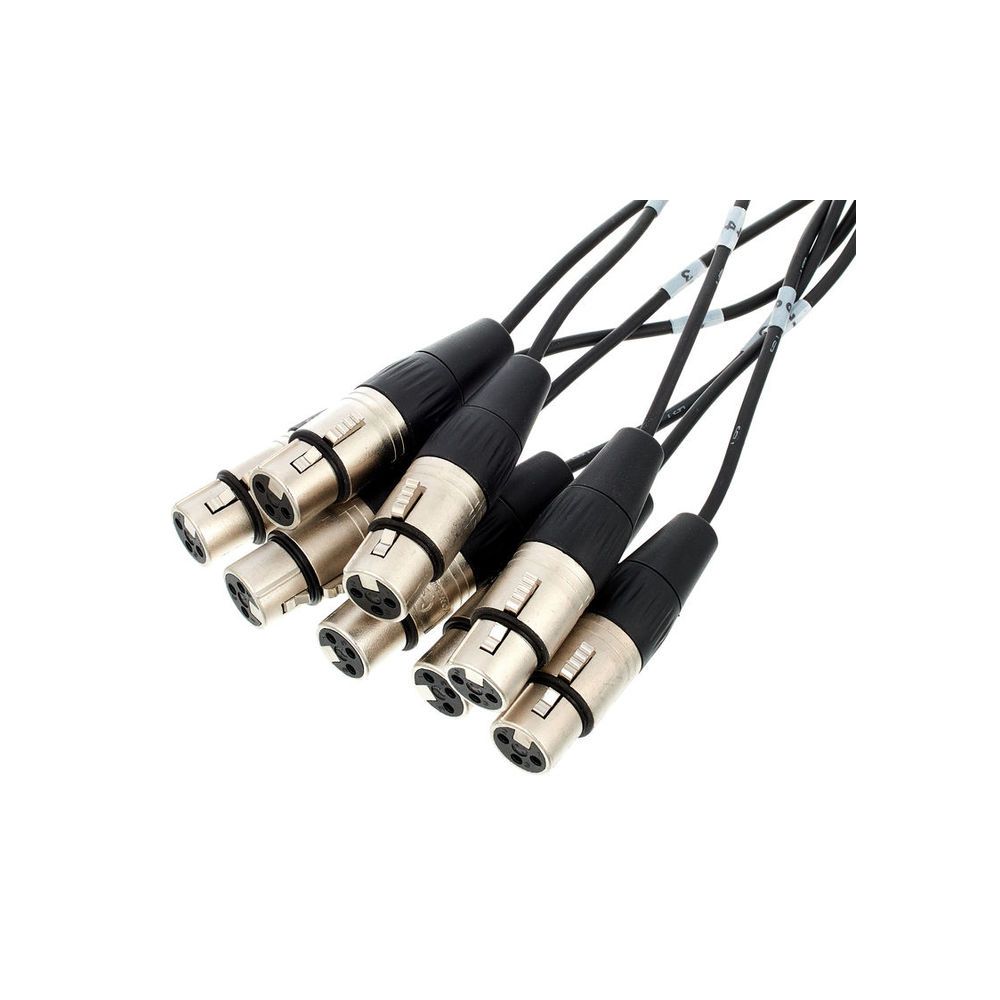 Cordial CCFD 1,5 DFT – Thomann Ireland