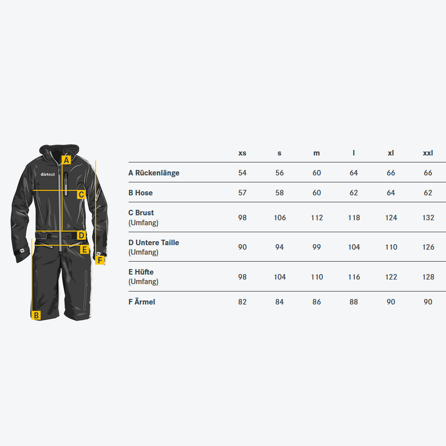 Dirtlej Pro Edition Dirtsuit Men - black/yellow
