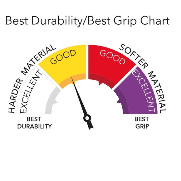 Poignées de guidon Ariete Standard bmw 22/26 mm Universel - NoirRef : ARE0033 / 01690/F