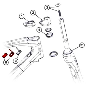 BMC Di2 / eTap Kit #7 - DTi Cover Set - 301101