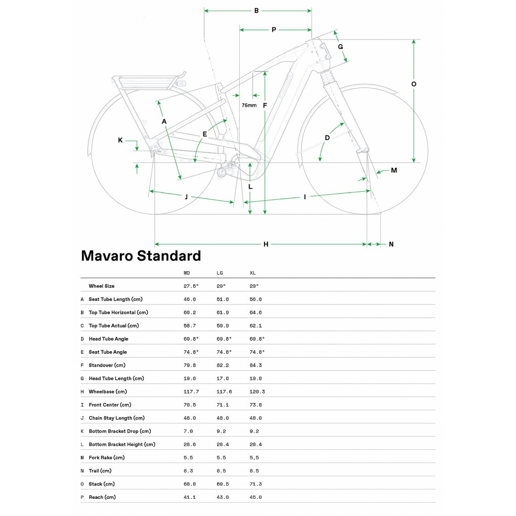 Cannondale MAVARO 2 - Electric City Bike - 2025 - 29