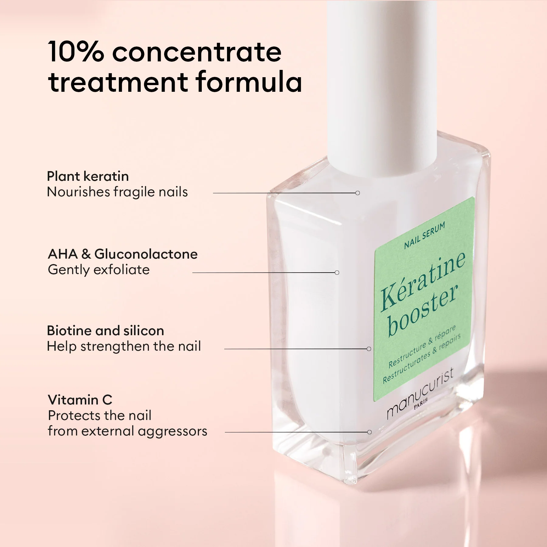 Nail Strengthening Serum