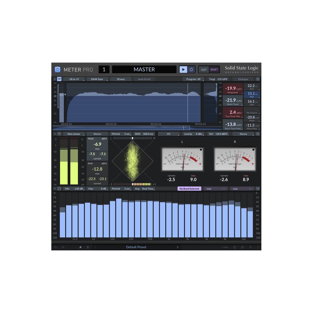 SSL Meter Pro – Thomann Ireland