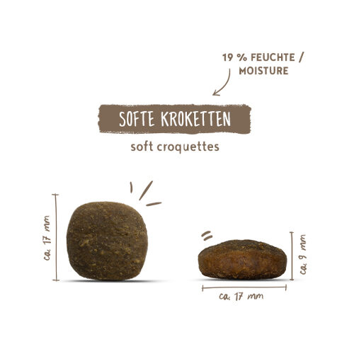 Bosch HPC Soft Adult Dog Food - Chicken & Banana - 2,5 kg