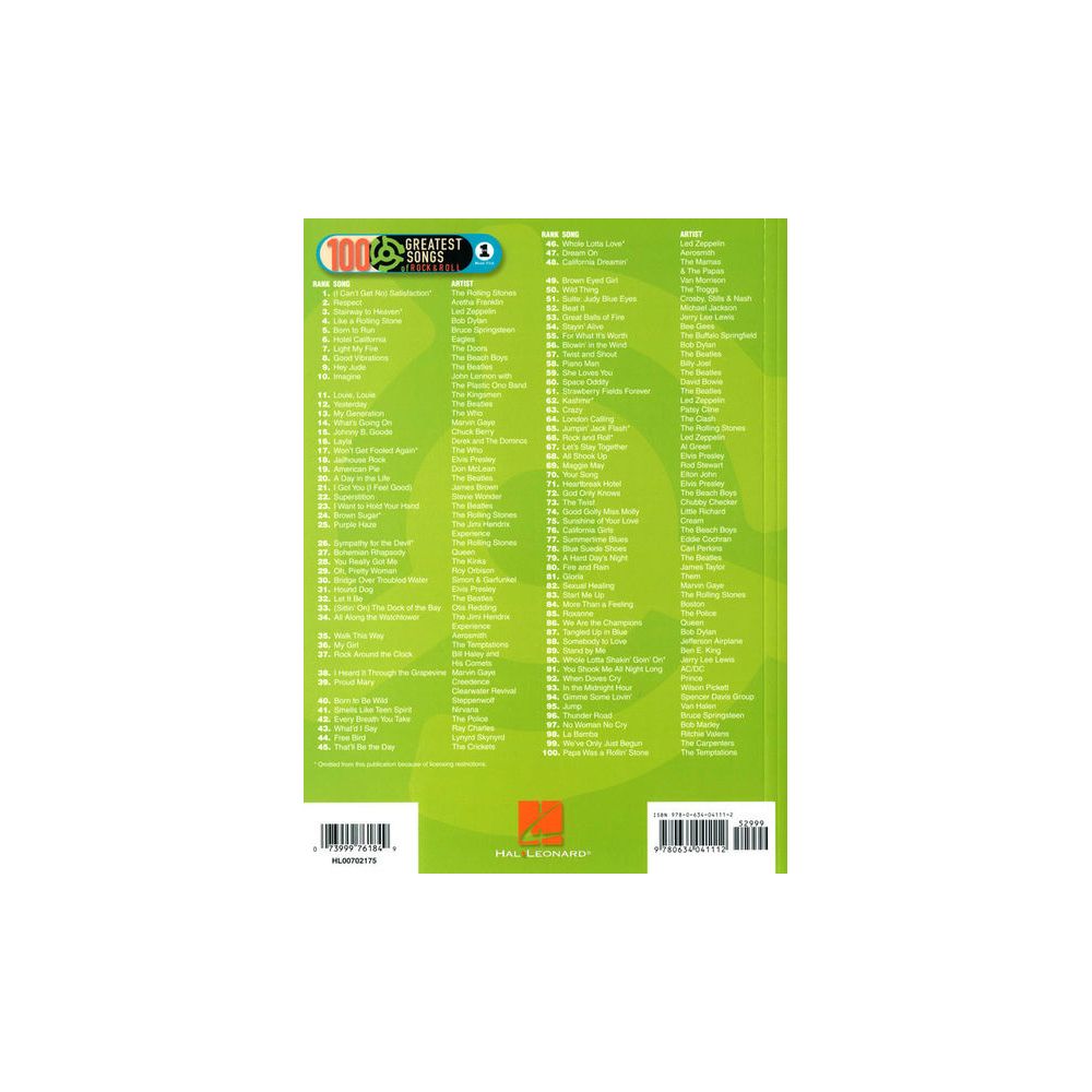 Hal Leonard VH1's Greatest Songs Easy Guit – Thomann Ireland