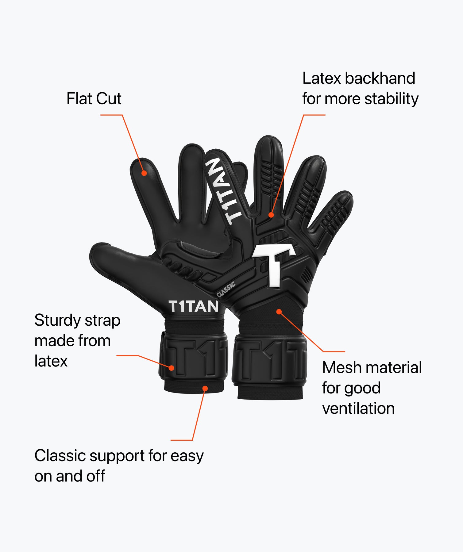 Classic 1.0 Black-Out