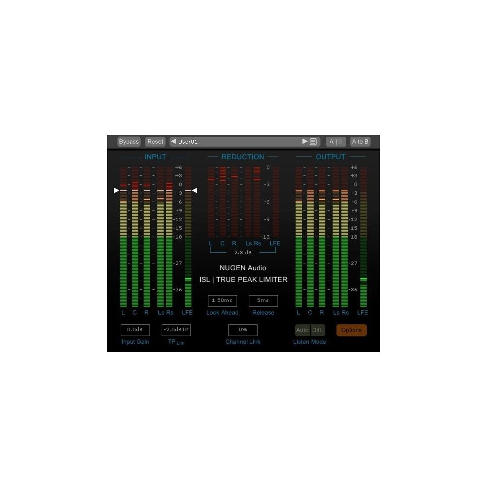Nugen Audio Loudness Toolkit 2 – Thomann Ireland