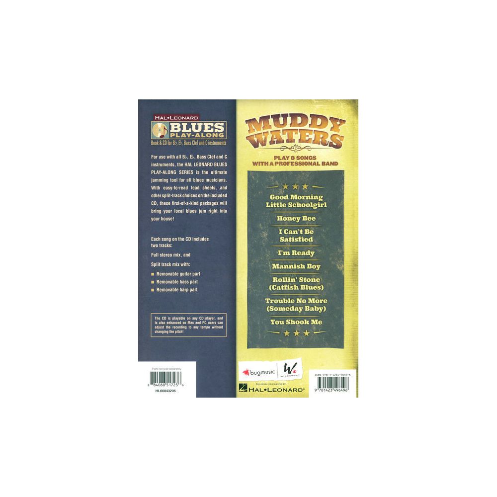Hal Leonard Blues Play