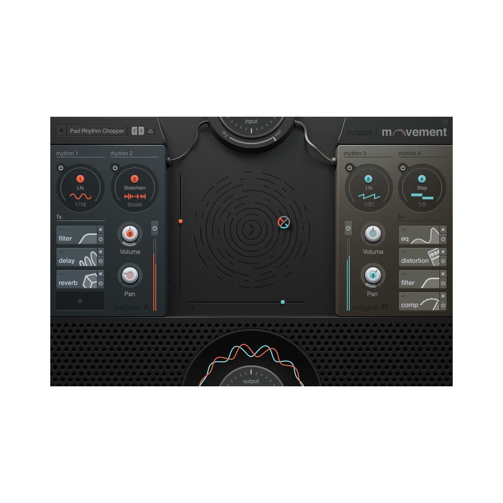 Output Movement EDU – Thomann Ireland