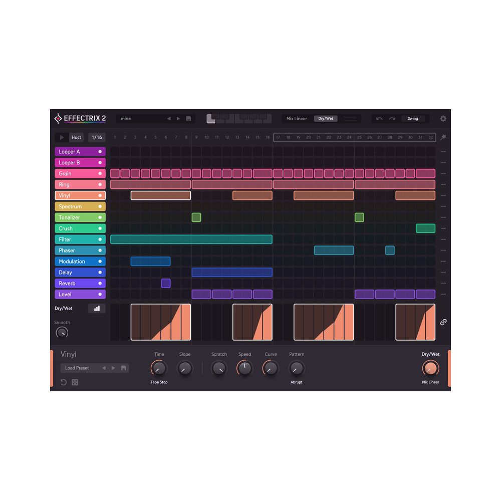 Sugar Bytes Effectrix 2 – Thomann Ireland