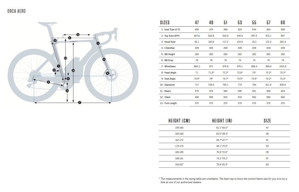 Orbea ORCA AERO M20iLTD - Ultegra Di2 - Carbon Road Bike - 2026 - Tanzanite - Lilac (matt/gloss)