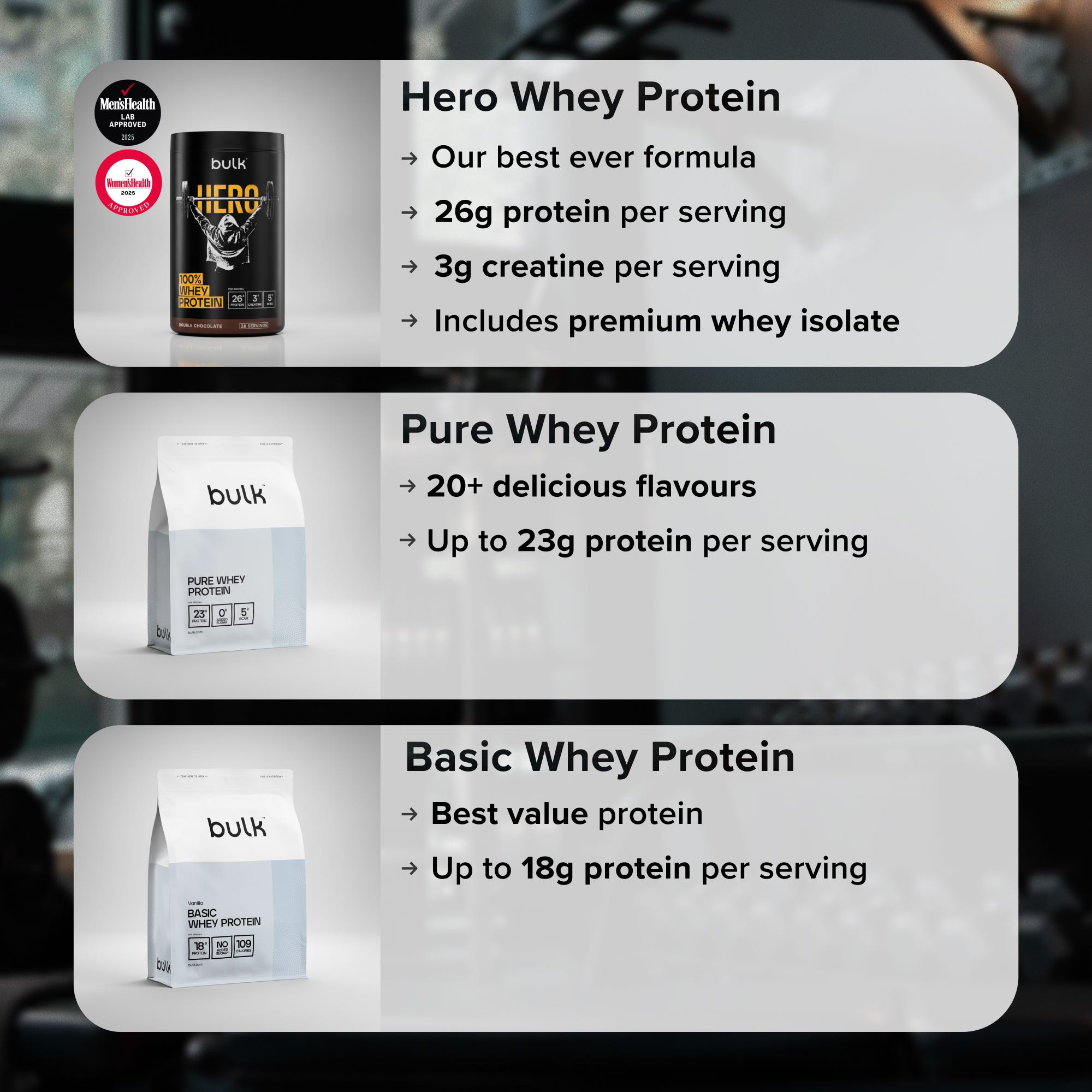 Basic Whey Protein
