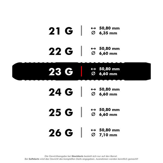 Winmau Michael Van Gerwen MvG Aspire Steeldarts