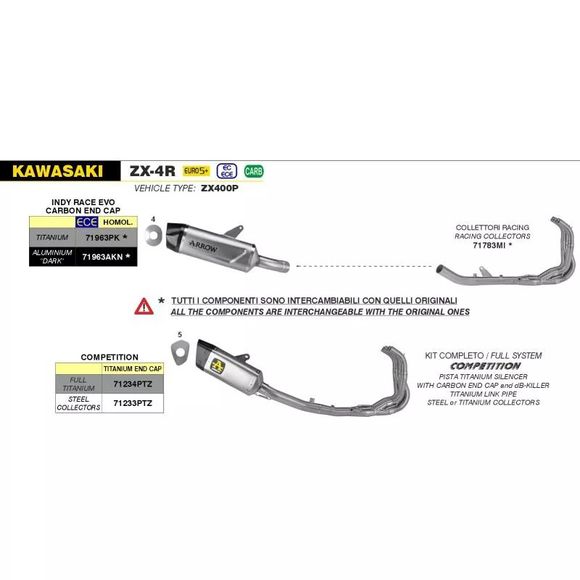 Arrow Racing - Gray CollectorKAWASAKI 400 NINJA ZX -4R - 2024 - 2025Ref: Aw0980 / 71783Mi