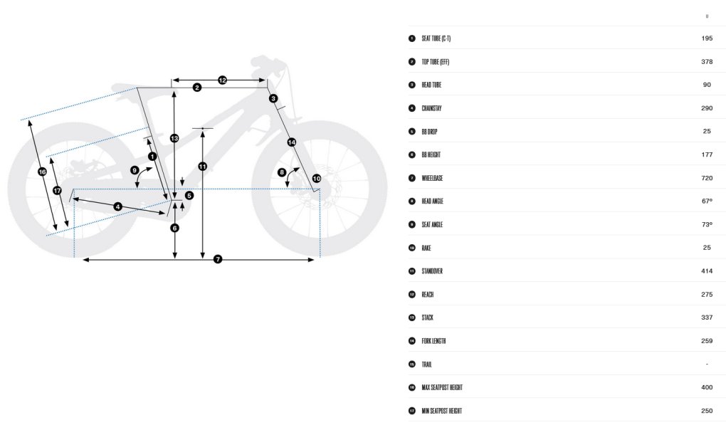 Orbea KIMU 16 - 16