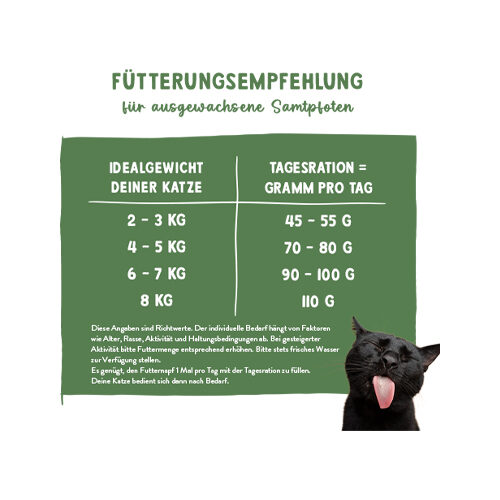 Sanabelle Juicy Cat Snack - Duck - 250 g