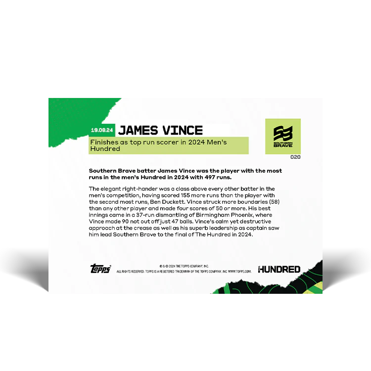 James Vince - Finishes as top run scorer in 2024 Men’s Hundred - 2024 The Hundred TOPPS NOW® Card 20