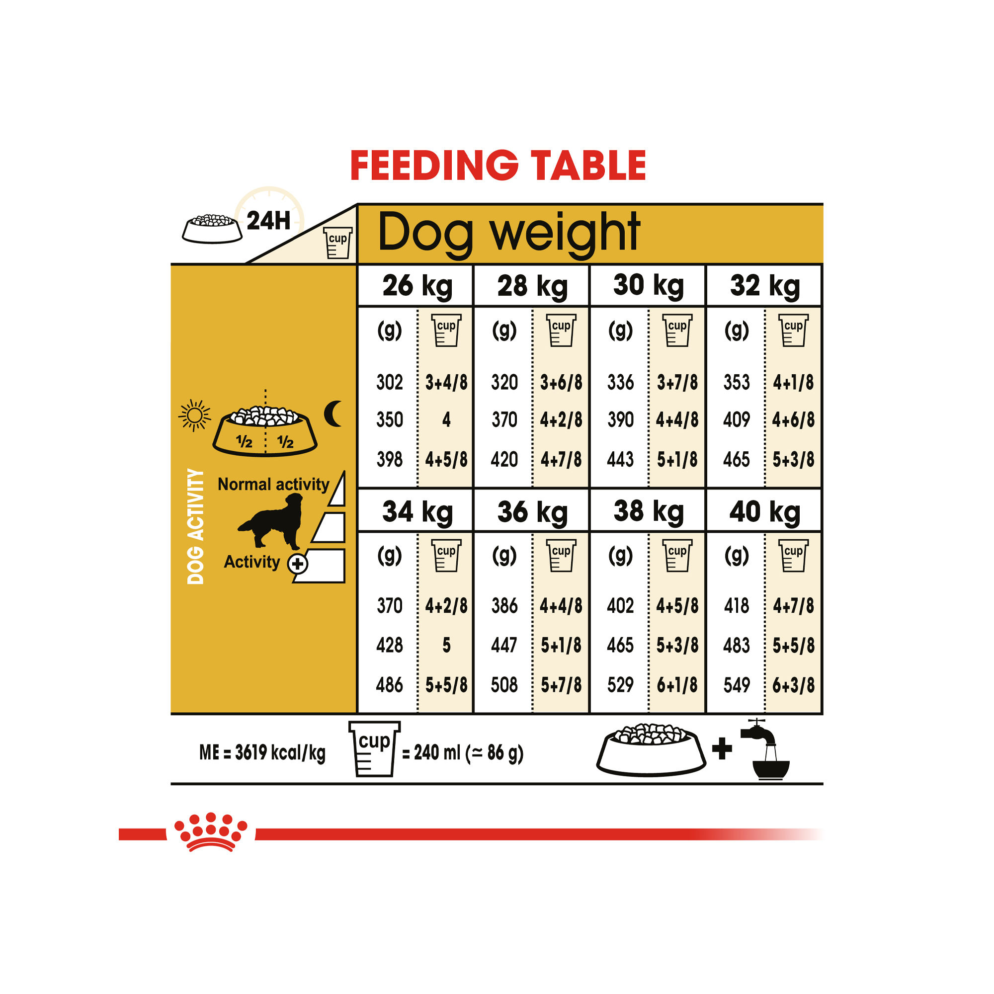 Royal Canin Golden Retriever Adult - 3kg