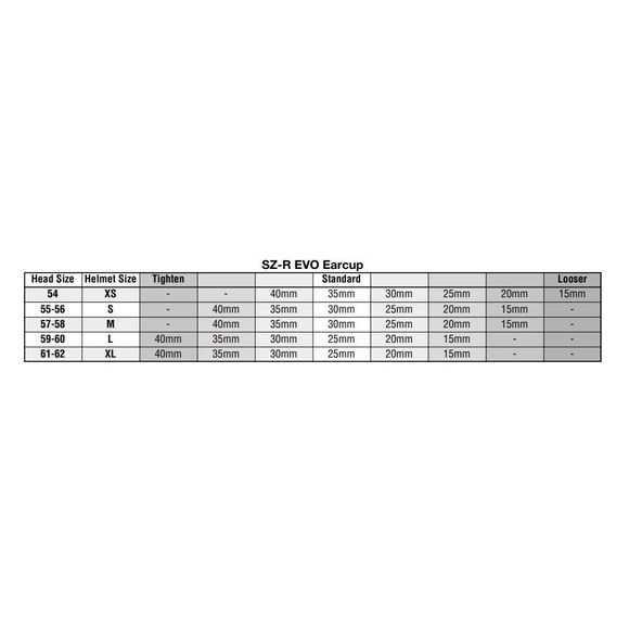 Arai SZ-R EVO Cheek Pads - BlueRef: AI0627