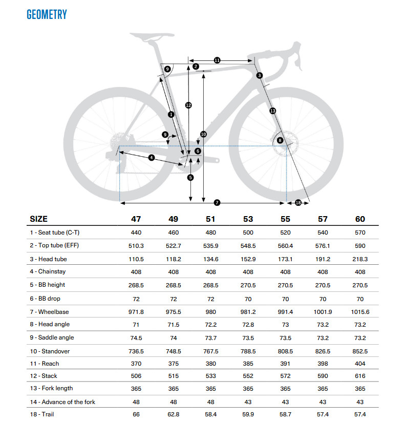 Orbea ORCA M11eLTD PWR - Red AXS Road Bike - 2025 - Tanzanite - Carbon Raw (matt)