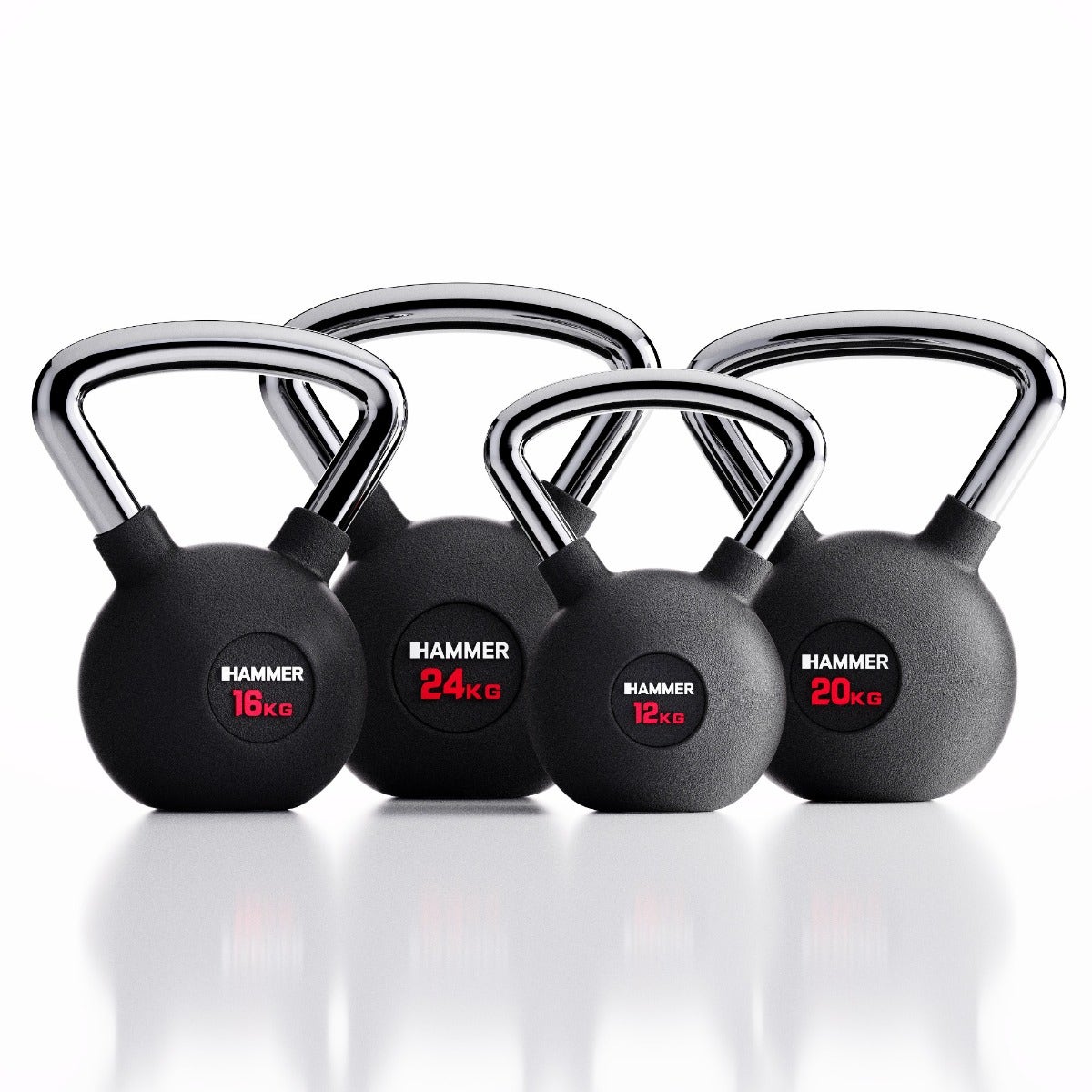 Kettlebell Pro Set