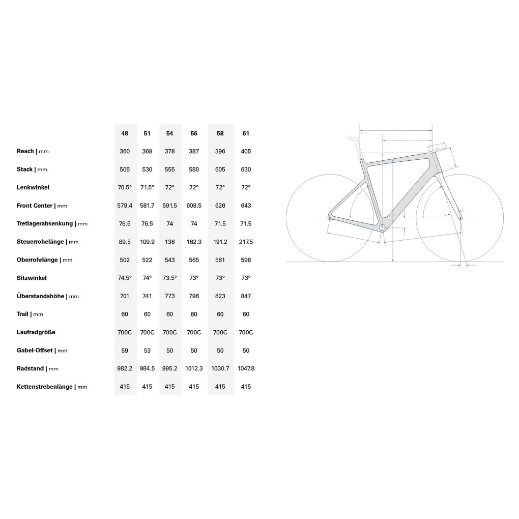 Cervélo CALEDONIA - 105 Di2 - Carbon Roadbike - 2027 - nightshift