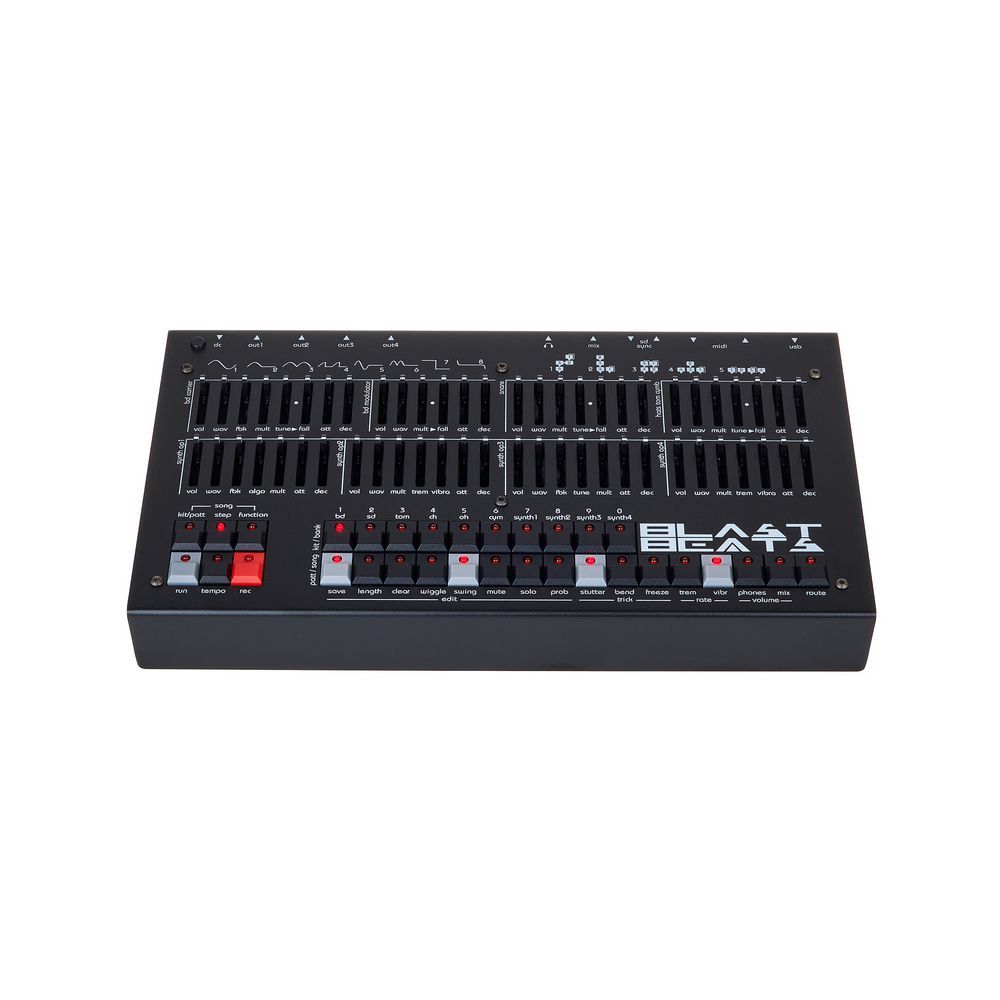 Twisted Electrons BlastBeats – Thomann Ireland