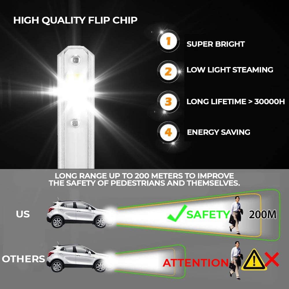 Ultra Bright Cars LED Headlights Bulbs - Black Friday Sale Buy 1 get 1 free (2 PCS Bulbs)