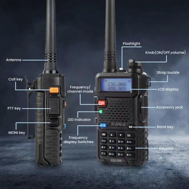 🔥BAOFENG UV-5R Ham Radios Long Range—8W Dual Band Rechargeable Walkie Talkie Portable Two-Way Radios