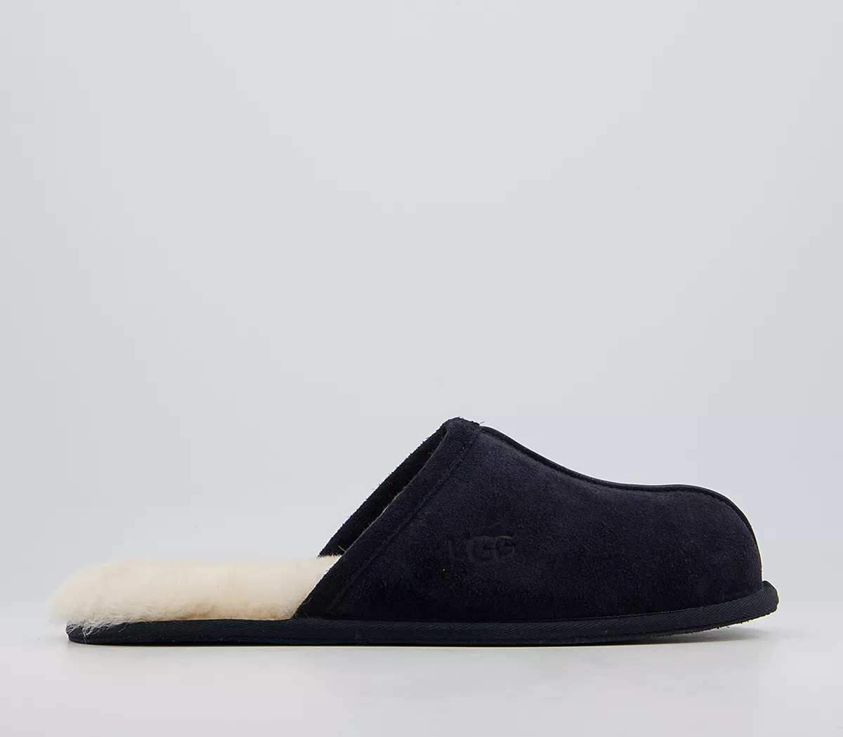 UGG Scuff Slippers New Navy Suede