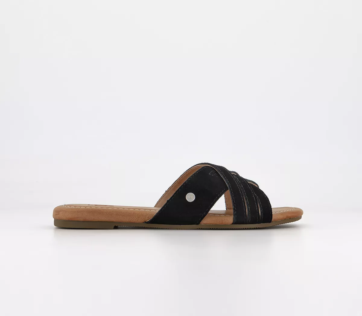UGG Kenleigh Slides Black