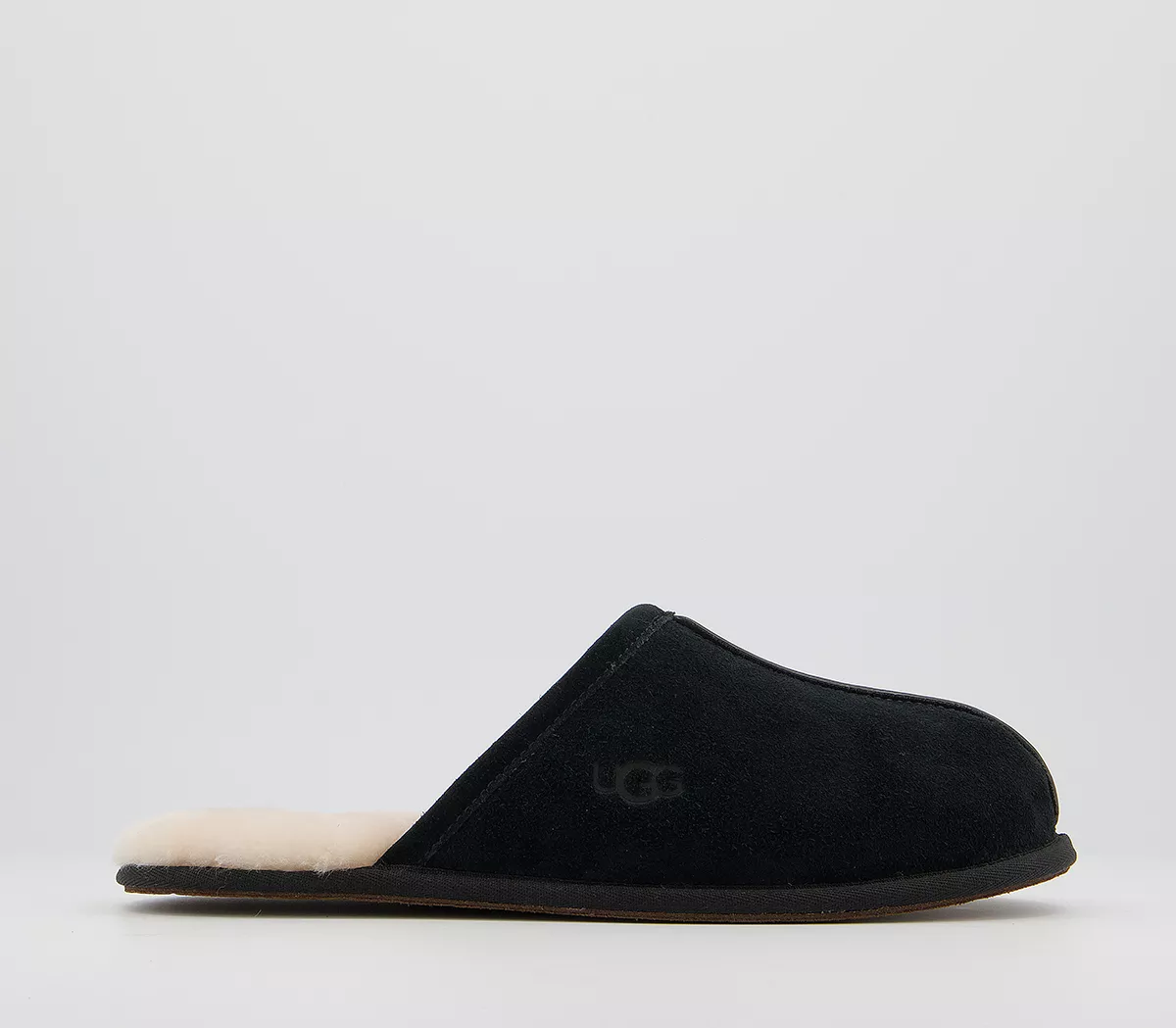 UGG Scuff Slippers New Black Suede