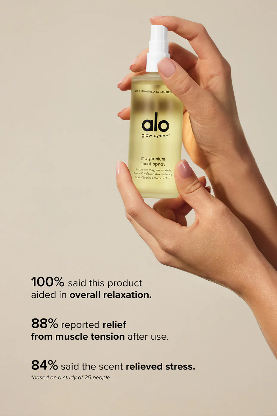 Magnesium Reset Spray