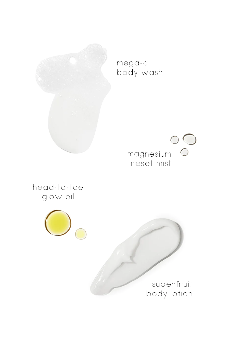 Clean Glow Body System