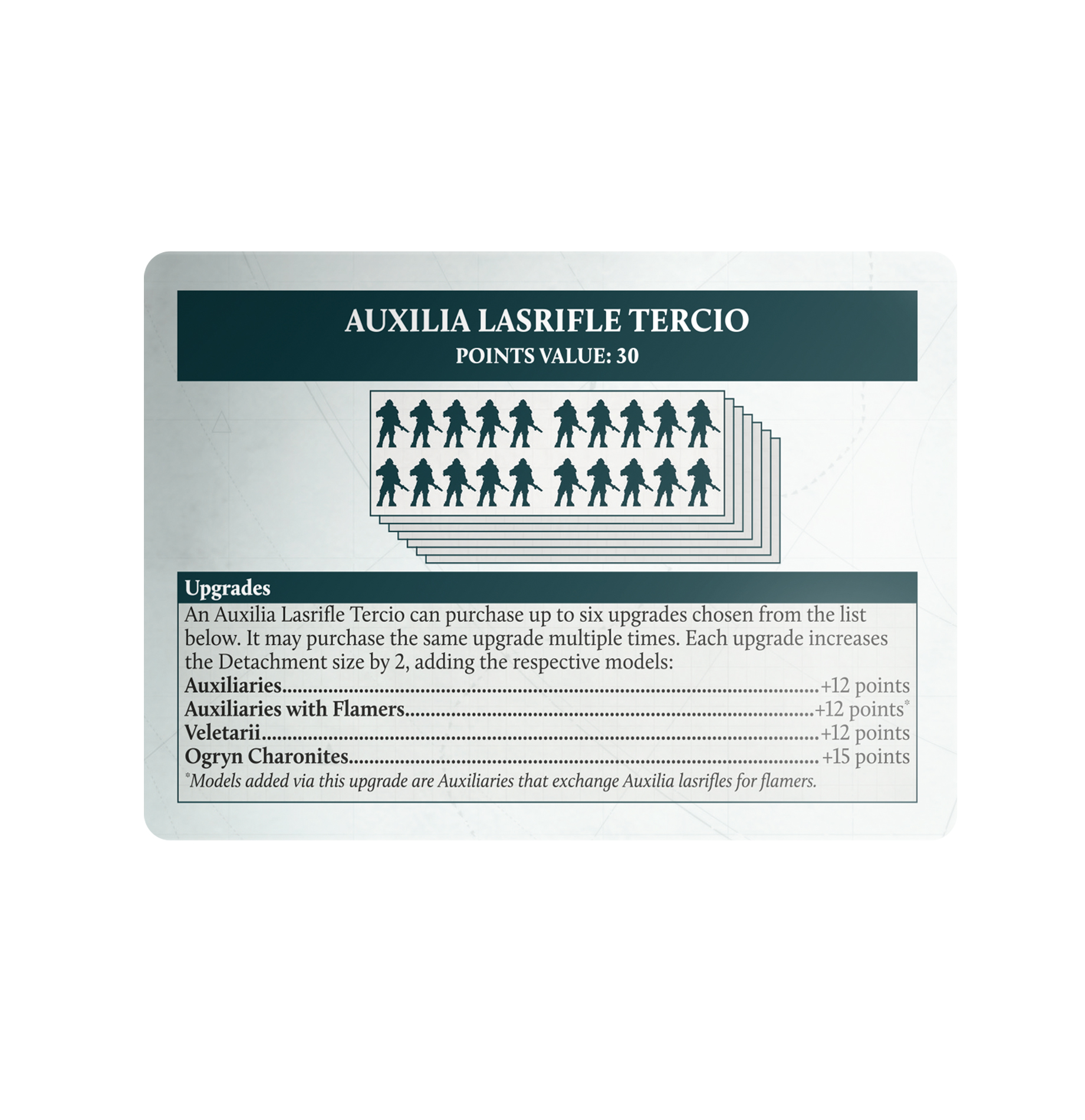 Legions Imperialis: Solar Auxilia Army Cards Pack