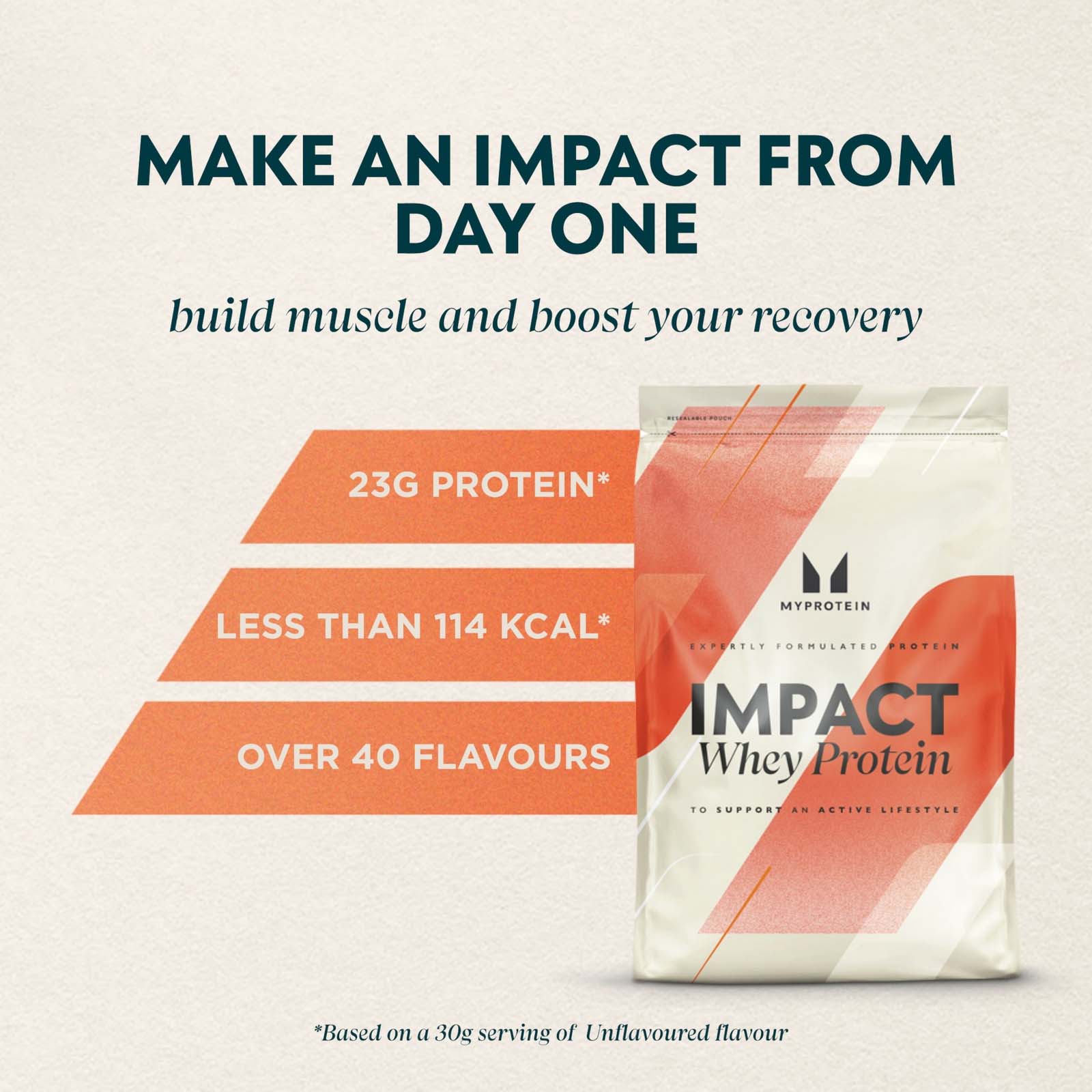 Impact Whey Protein �C Twin Pack