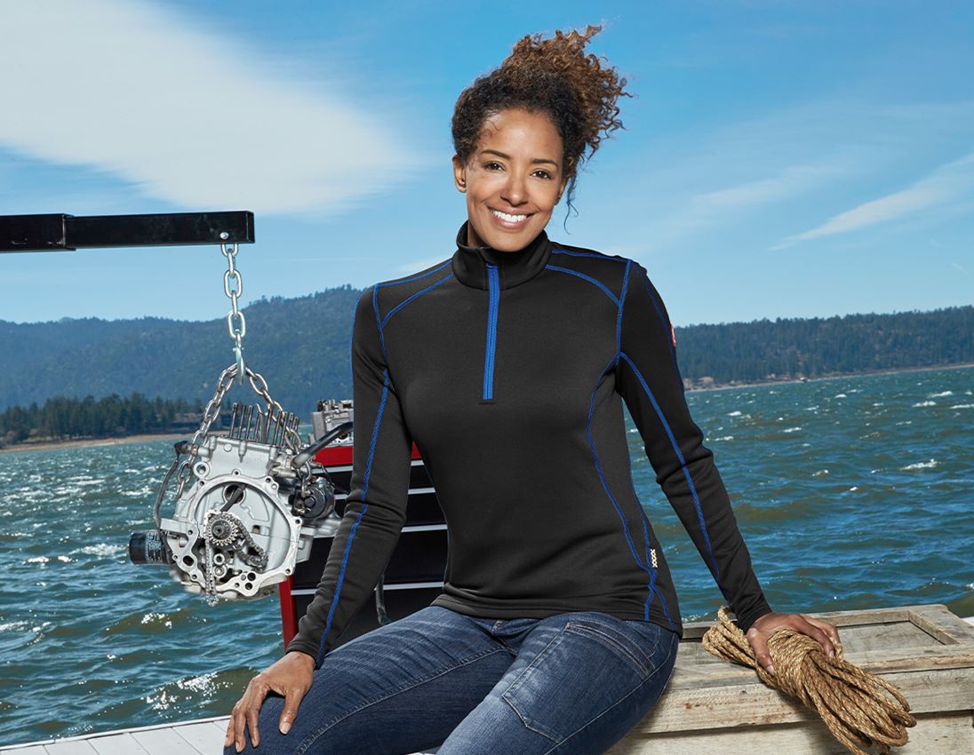 Funkt.-Troyer thermo stretch e.s.motion 2020, Da.