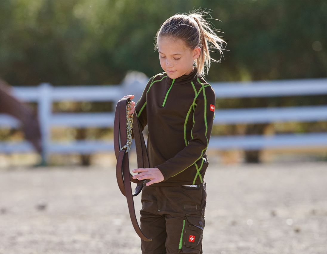 Fun.Troyer thermo stretch e.s.motion 2020, Kinder