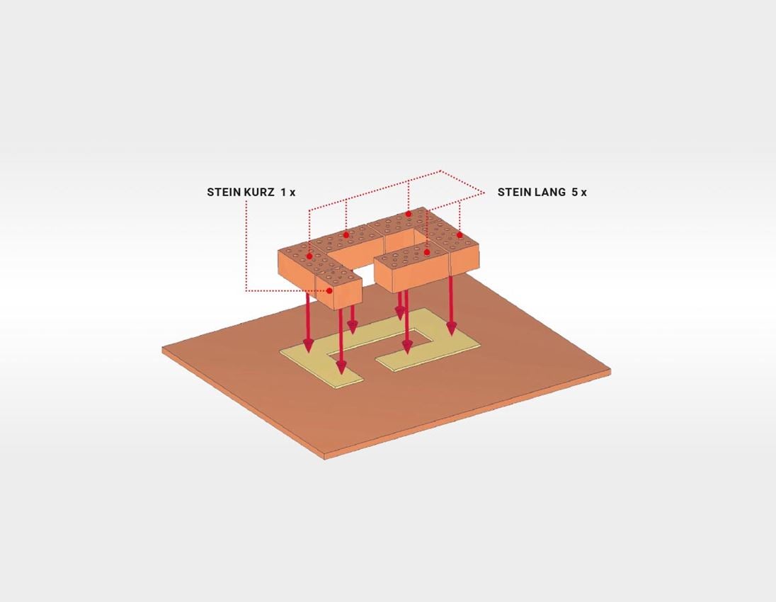 STRAUSS Backsteinhaus