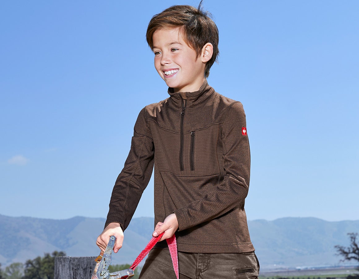 Troyer climacell e.s.dynashield, Kinder