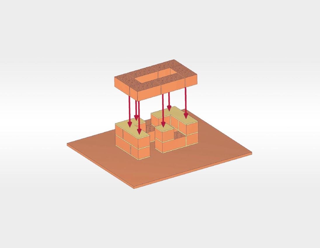 STRAUSS Backsteinhaus