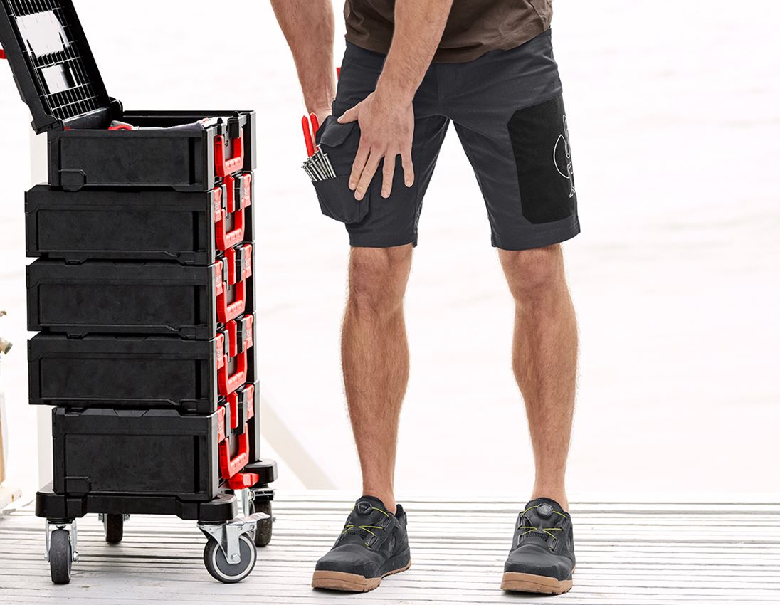 Short e.s.tool concept