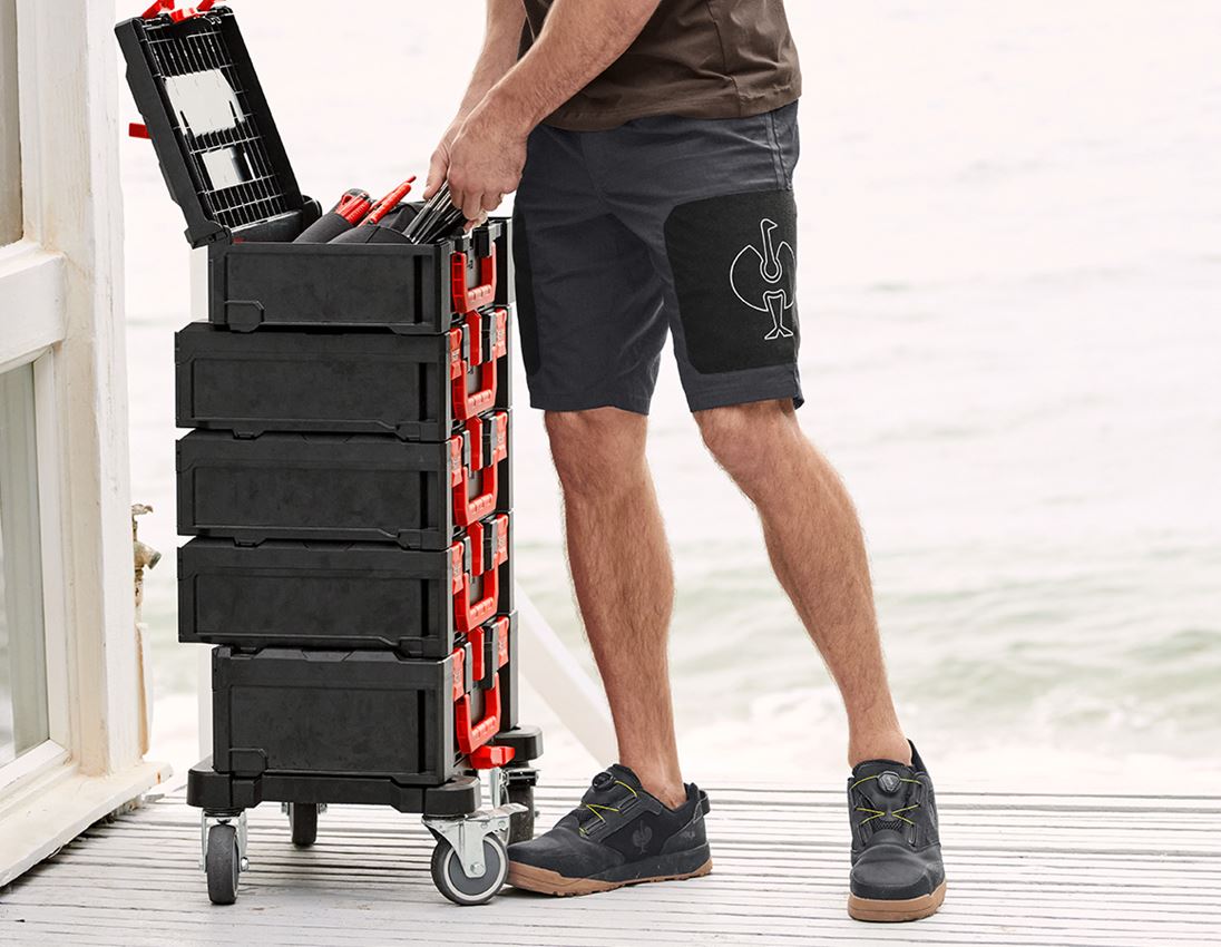 Short e.s.tool concept