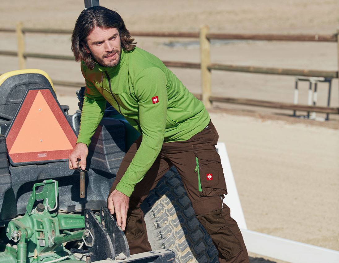 FIBERTWIN® clima-pro Jacke e.s.motion 2020