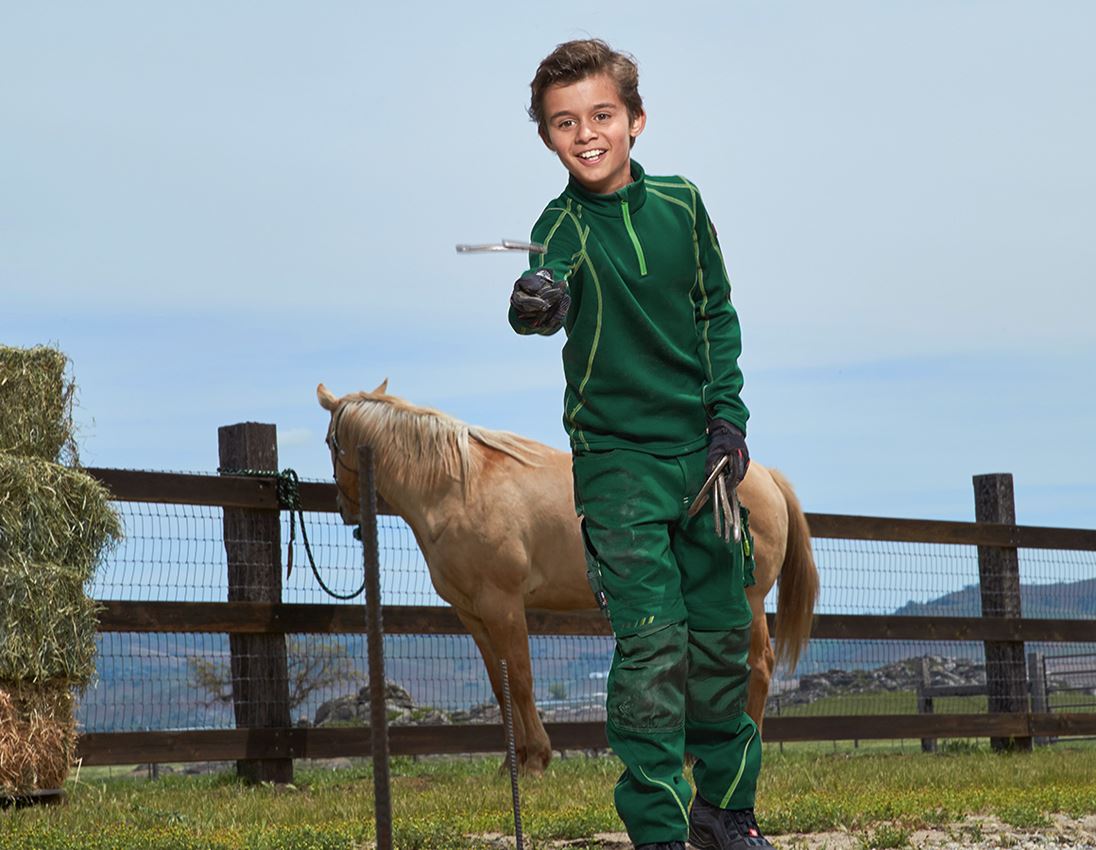 Fun.Troyer thermo stretch e.s.motion 2020, Kinder