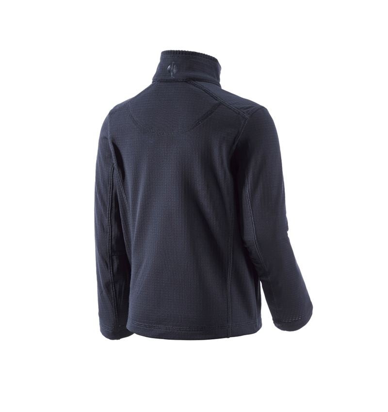 Troyer climacell e.s.dynashield, Kinder