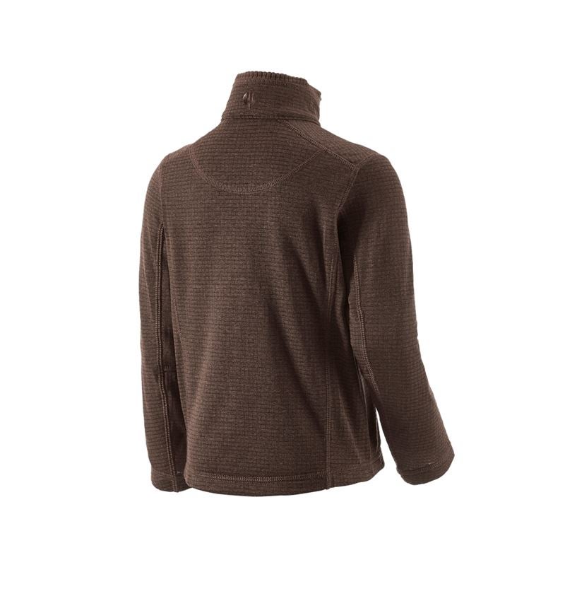 Troyer climacell e.s.dynashield, Kinder