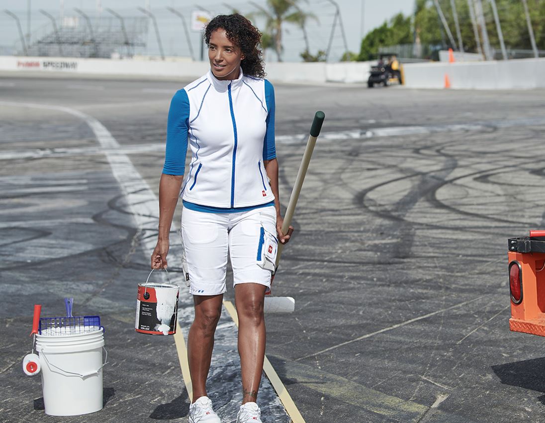 Short e.s.motion 2020, Damen