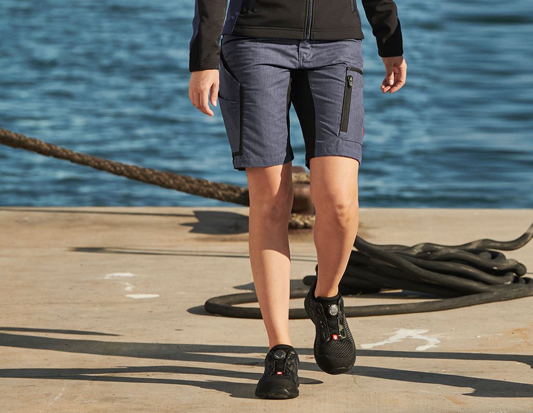 Short e.s.vision, Damen