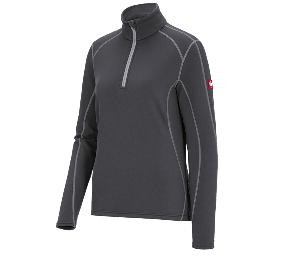 Funkt.-Troyer thermo stretch e.s.motion 2020, Da.